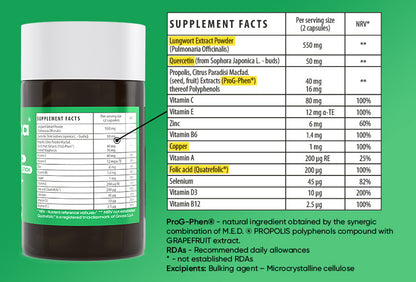 Herboxa Lungwort supplement facts label